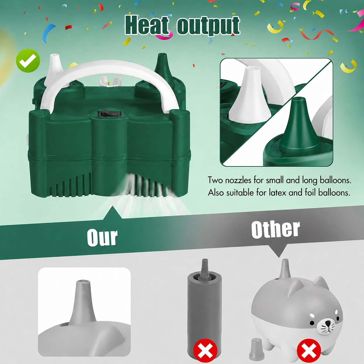 Electric Balloon Pump Kit