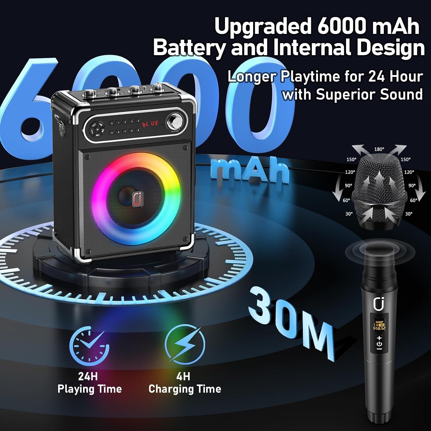 Portable Karaoke Machine with Two Wireless Microphones: image 5