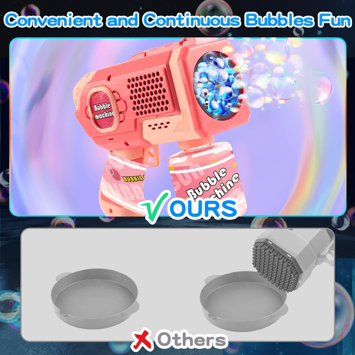 Automatic Bubble Guns 2 Pack: image 7